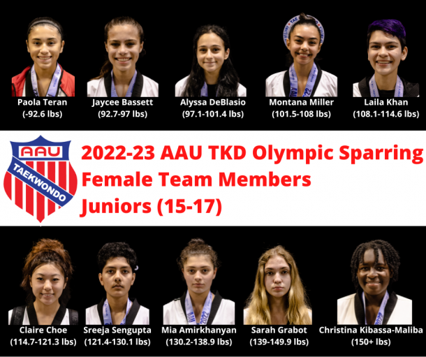 National Team TKD Olympic Sparring Female Juniors