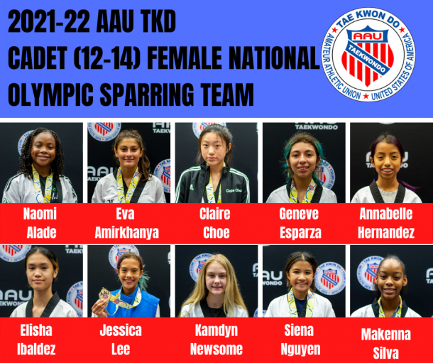 National Team 21TKD Cadet Female Olympic Sparring