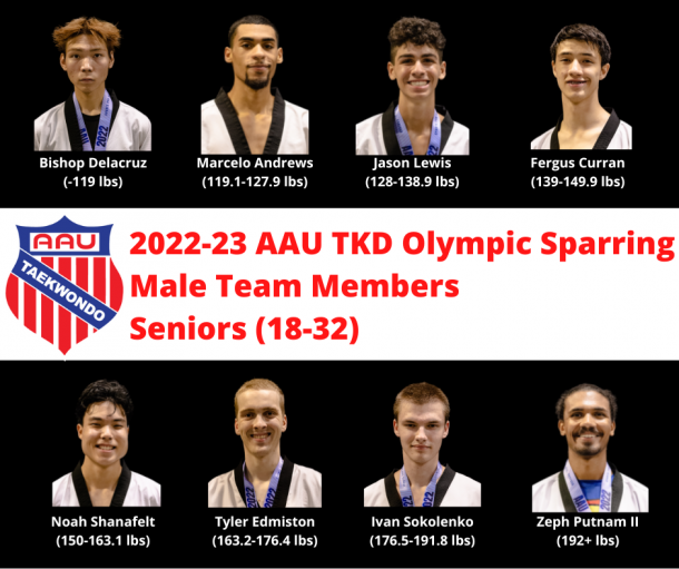 National Team TKD Olympic Sparring Male Seniors