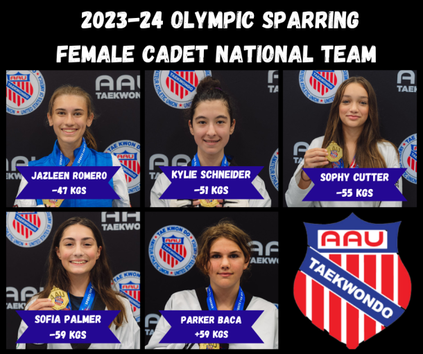 National Team Female Cadet 2 