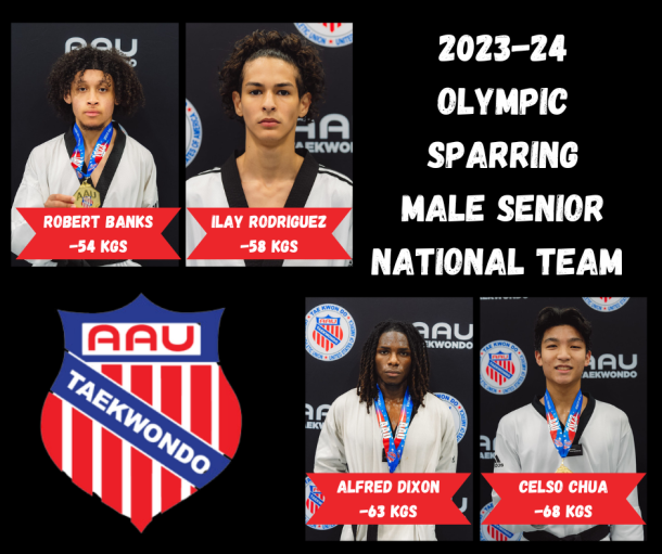 National Team Male Senior 