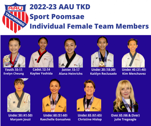 National Team Sport Poomsae Individual Female Team