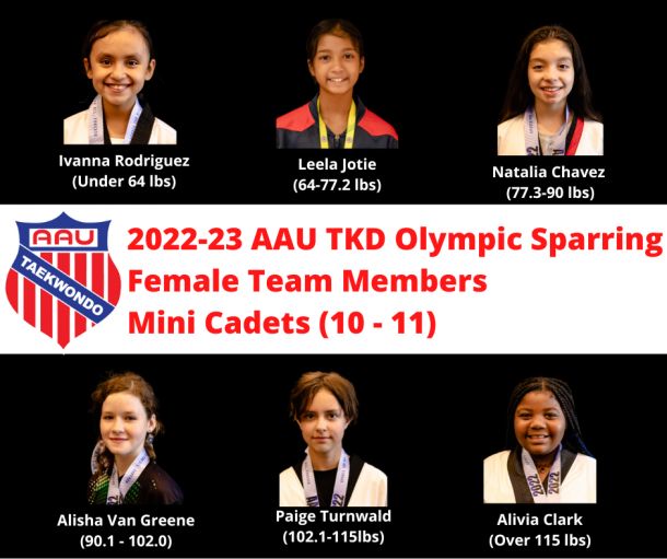 National Teams Female Mini Cadets