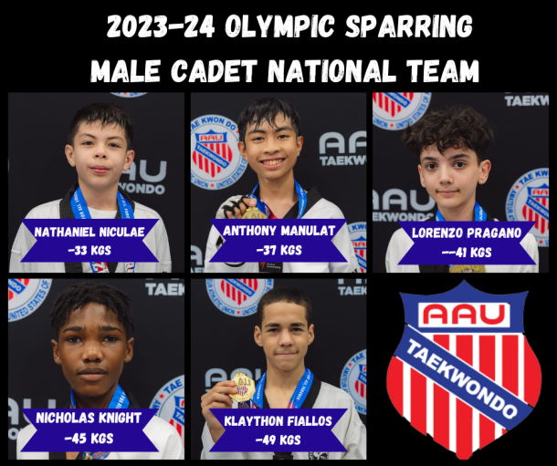 National Team Male Cadet 