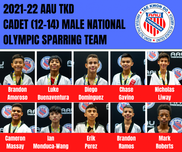 National Team 21TKD Cadet Male Olympic Sparring