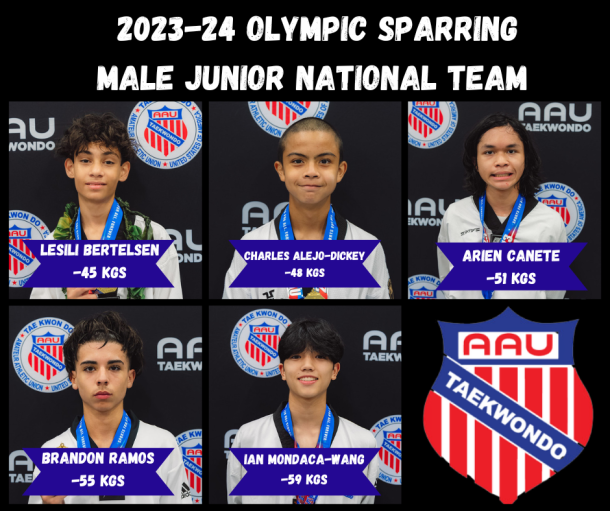 National Team Male Junior