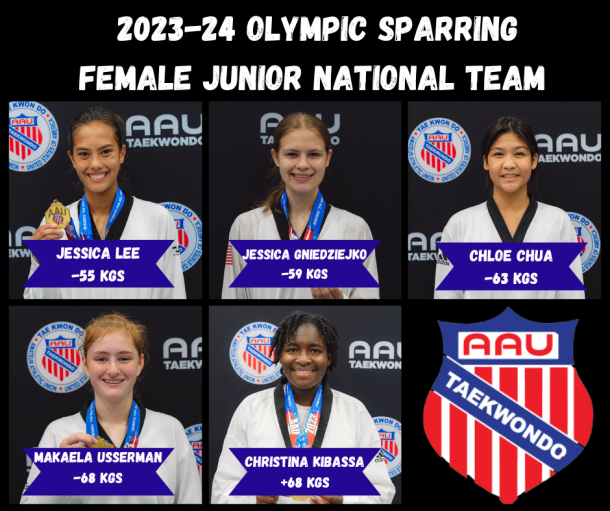 National Team Female Junior 2