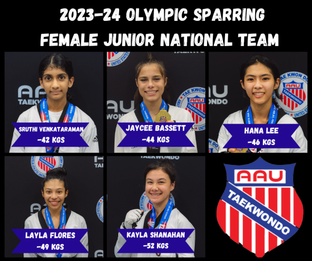 National Team Female Junior