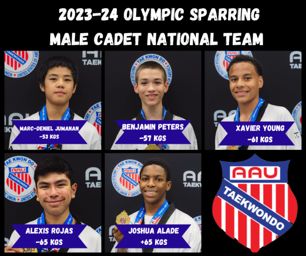 National Team Male Cadet 2