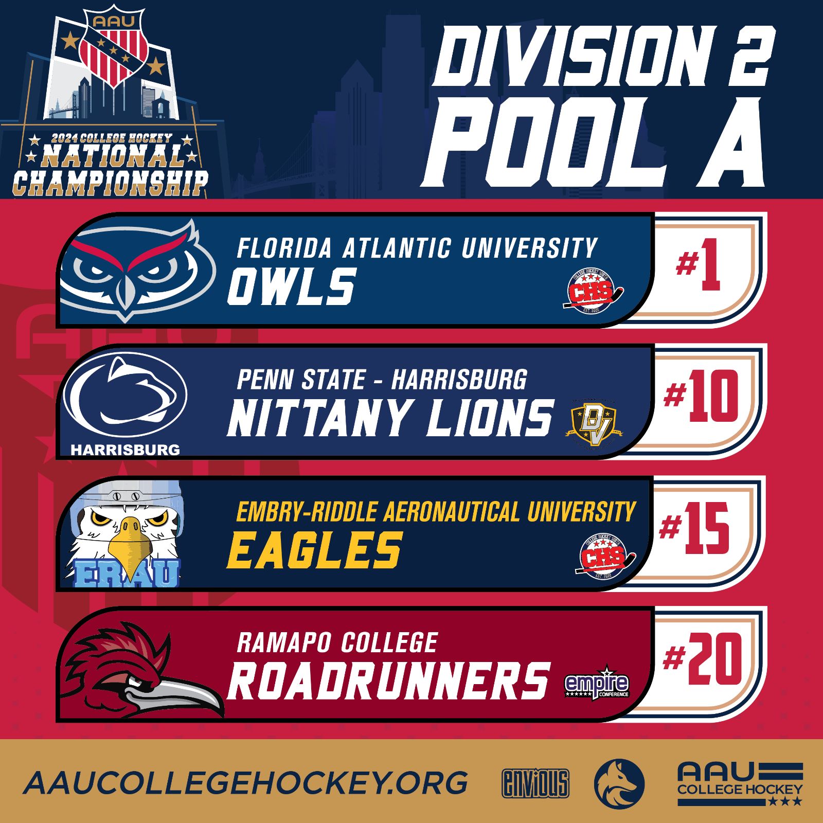 Division 2 Pool A.png