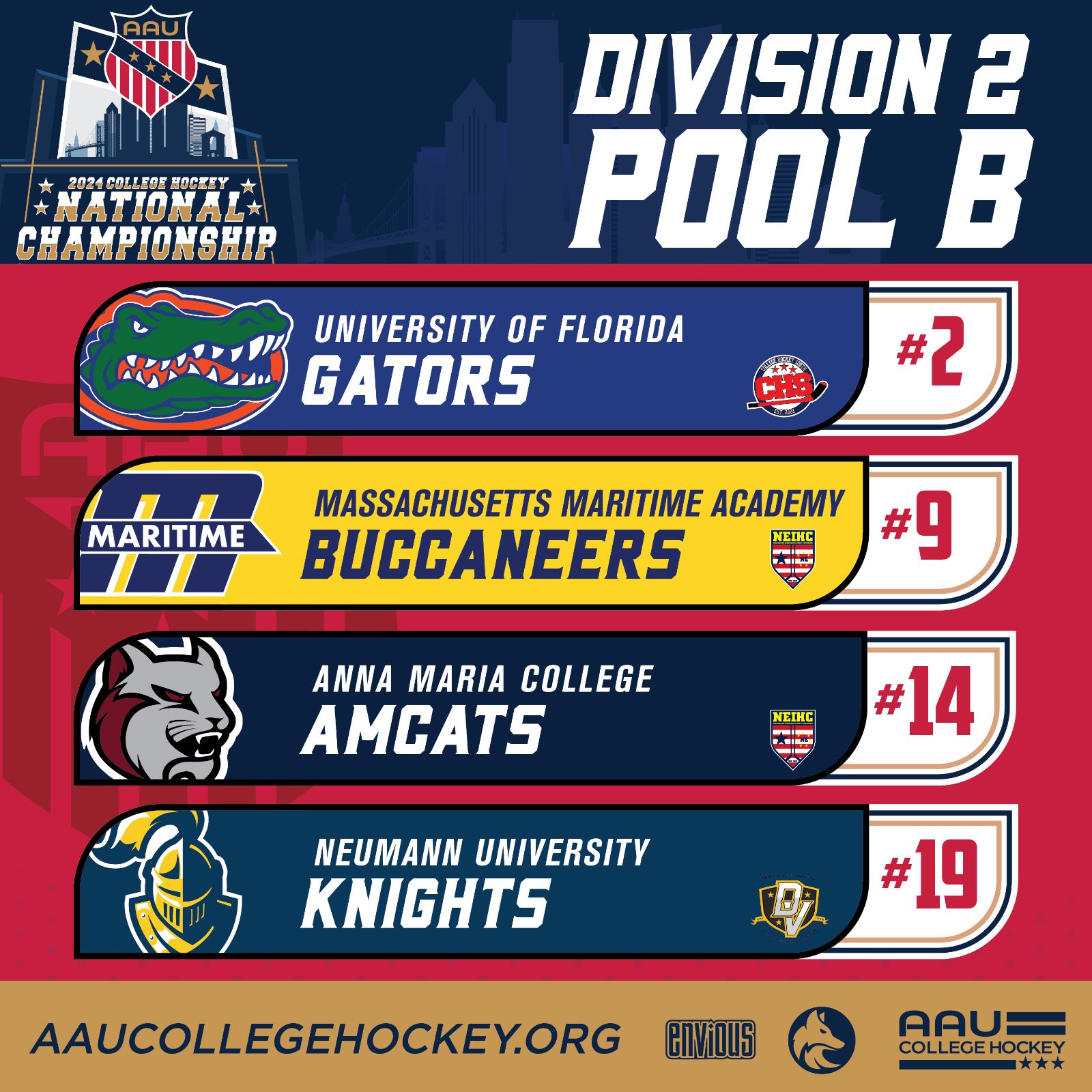 Division 2 Pool B.png